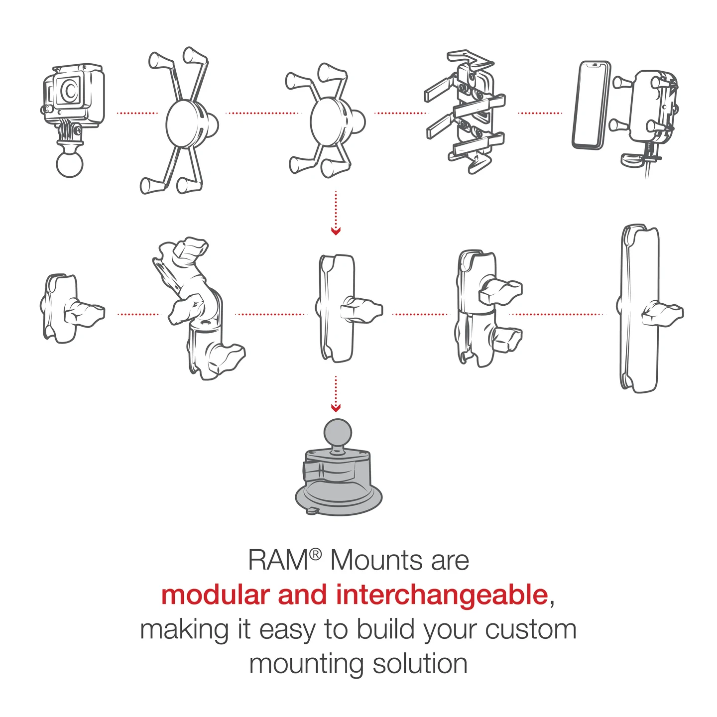 RAM-B-224-1U - RAM Mounts Twist-Lock Suction Cup Base with 1” Ball – Image 3